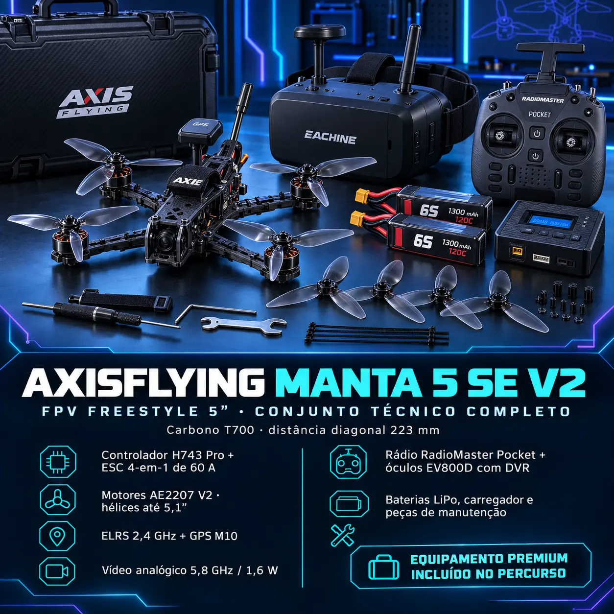 Conjunto técnico de referência para montagem, configuração e manutenção de drone FPV