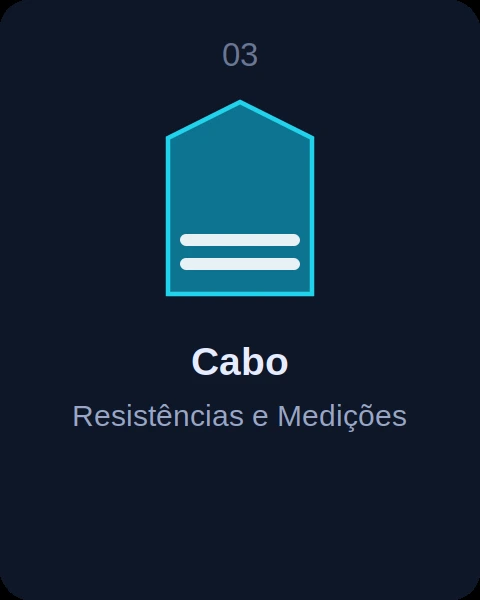 Cabo